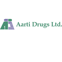 Aarti Drugs Limited Aarti Drugs Limited